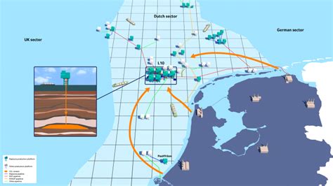 Neptune Energy Exxonmobil Rosewood And Ebn Announce Offshore Carbon