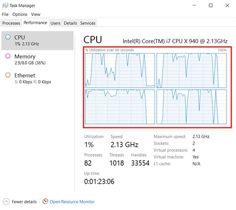 Day04 實測microsoft R Open It 邦幫忙一起幫忙解決難題，拯救 It 人的一天