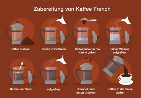 French Press Perfekte Kaffeezubereitung In Der Stempelkanne