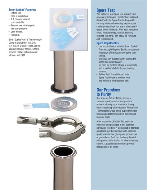 Sanitary Spore Traps Smart Gasket Clamp