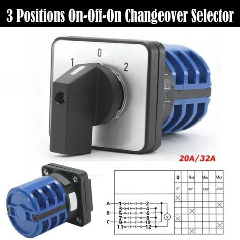 LW26 20A 32A 3 Positions Sélecteur Contrôle Rotatif Cam Commutateur EUR