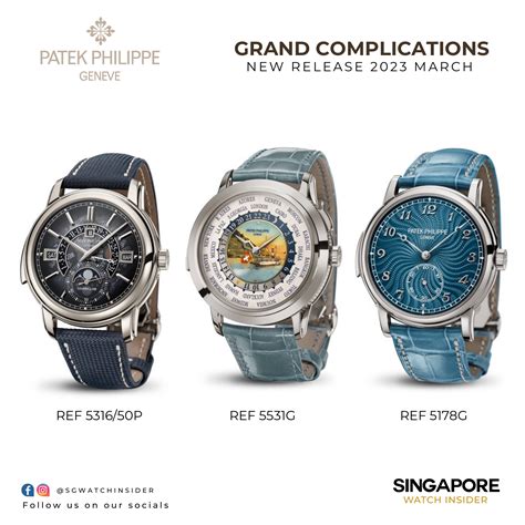 Patek Philippe New Releases: March 2023