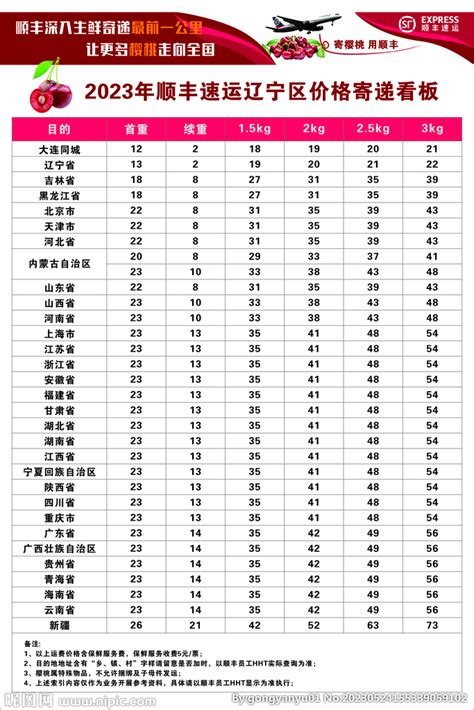 顺丰快递寄价格表 设计图 广告设计 广告设计 设计图库 昵图网