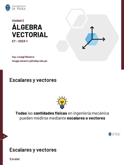 2 Algebra Vectorial Pdf Vector Euclidiano Escalar Matemáticas