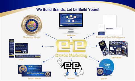 Branding | Graphic Designer Geeks 