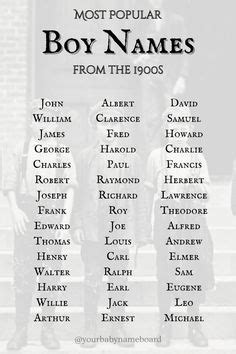 Boy Names from the 1900s in 2024 | Traditional baby names, Victorian baby names, English boy names