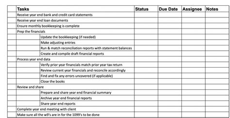 Year End Checklist Template Financial Cents