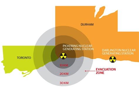 Make Toronto A Nuke Free Zone Ontario Clean Air Alliance