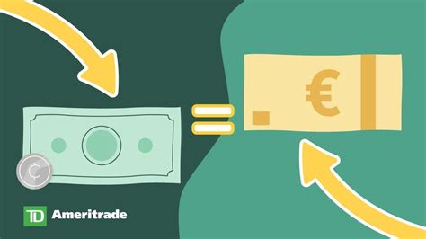 Understanding The Distinction Between Margin Trading And Leverage In