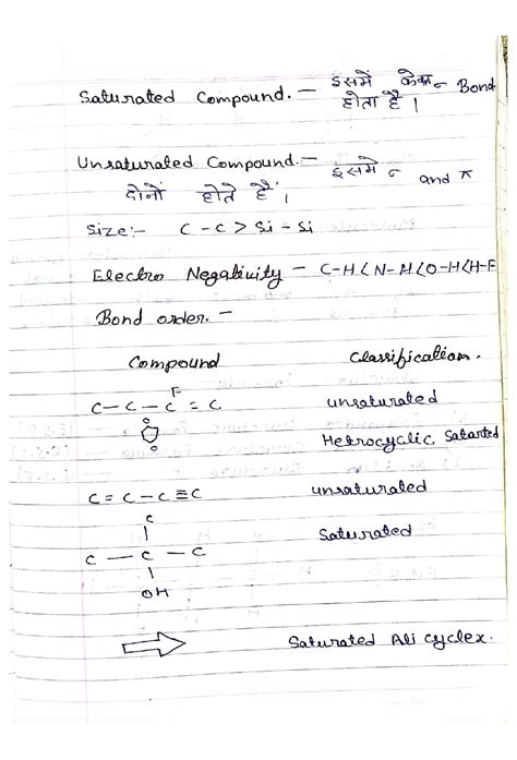 how to know if a compound is saturated or unsaturated