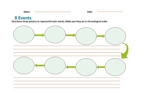 Printable Sequence Chart