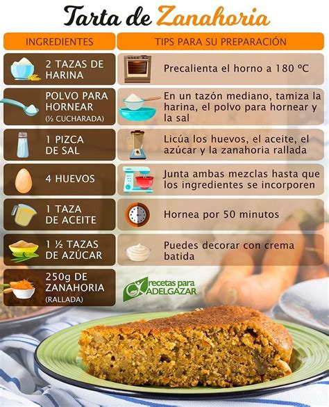 Recetas Para Vivir Mejor On Instagram Postre Para Compartir No