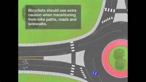 Mndot How Bicyclists Should Navigate A Roundabout Youtube