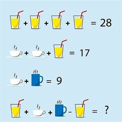 Try Solving These Fun Math Problems Cook It