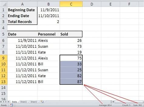 Summarize Data From Multiple Excel Worksheets