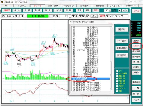 81 高値抜けの銘柄は強い。 株の達人を使いこなそう