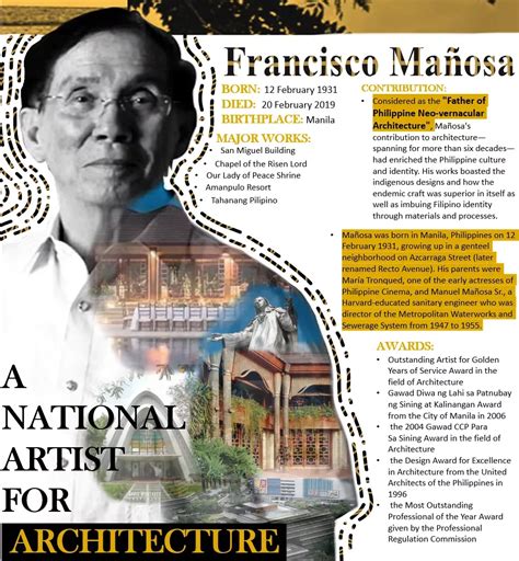 Francisco Mañosa In 2023 Philippines Culture Innovative Architecture