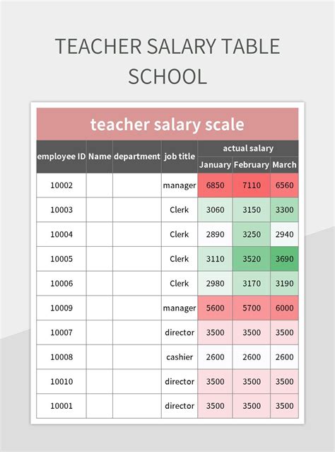 Opm Salary Table 2023