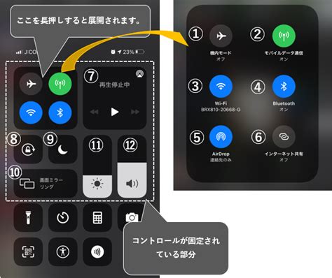 【iphone】【ios 14】「コントロールセンター」の使い方とカスタマイズ スマホタブレット使いこなし術