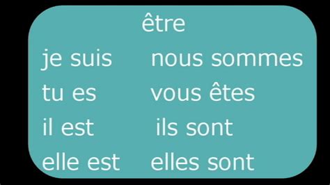 French Verb Conjugation Of être In The Present Tense Youtube