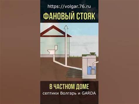 Фановый стояк для септика - YouTube