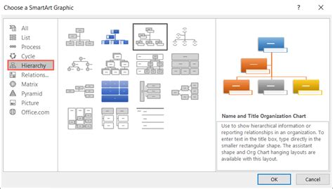 Como Fazer Um Organograma No Word Excel E Powerpoint Br Atsit