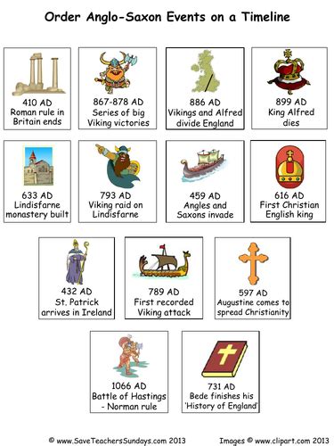 Anglo-Saxons KS2 Planning and Resources | Teaching Resources