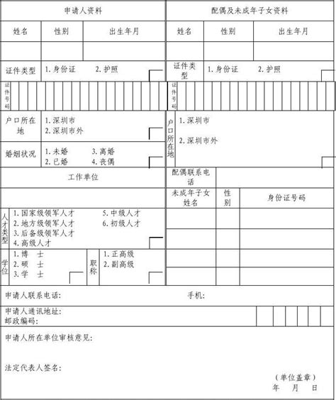 深圳市人才租房货币补贴个人申请表word文档在线阅读与下载无忧文档