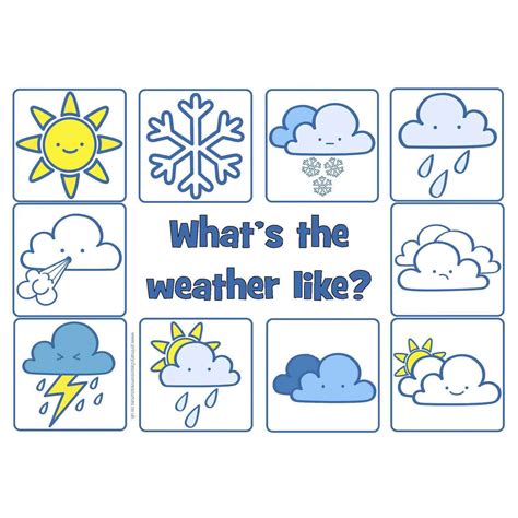 Whats The Weather Like Display Pack Primary Classroom Resources