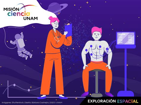 Sobrevivir En El Espacio Retos Para El Cuerpo Humano Ciencia Unam