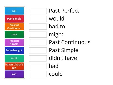 Reported speech tense transformations - Match up