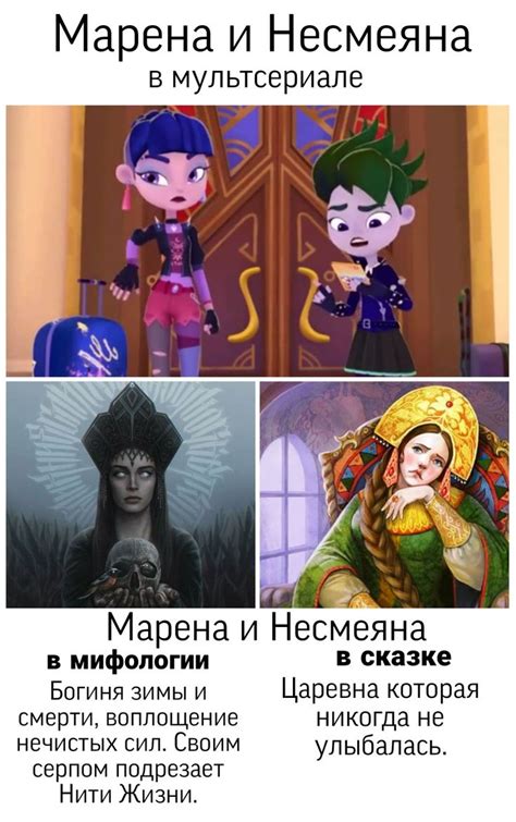 Пин от пользователя Mary на доске Быстрое сохранение Милые рисунки