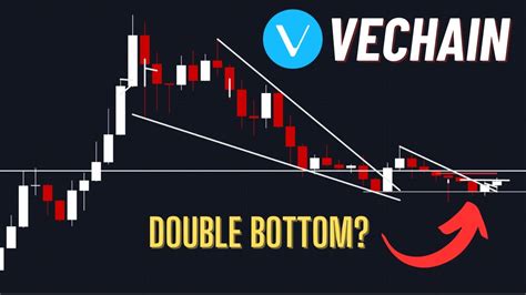 Vechain Price Analysis Signs Of A Reversal Bull Run Loading YouTube