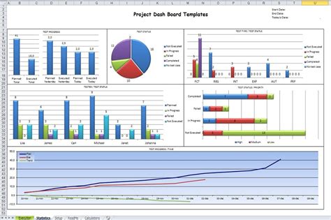 Free excel project management templates - fessmagazines