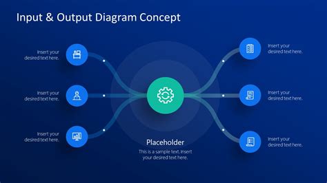 Input And Output Flow Diagram Free Step Input Output Power