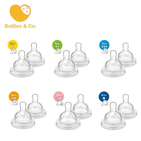 Philips Avent Classic Anti Colic Teats 2pcs Lazada Singapore