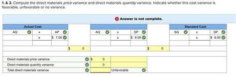 Solved 1 2 Compute The Direct Materials Price Chegg