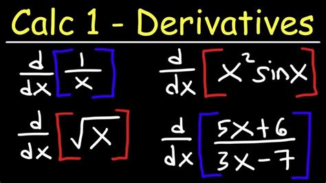 Derivatives In Calculus Examples