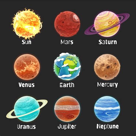 Premium Vector | Set of cartoon planets the solar system