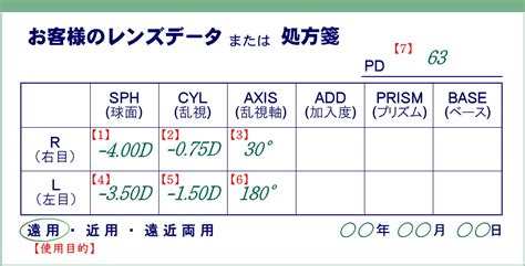 祖先 協定 便利さ 眼鏡 屋 コンタクト 処方箋 食い違い あたたかい かなり