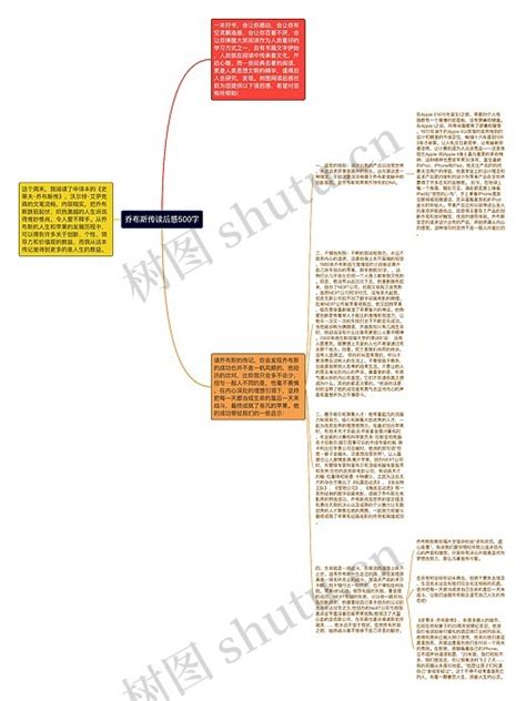 乔布斯传读后感500字思维导图编号c3116335 Treemind树图