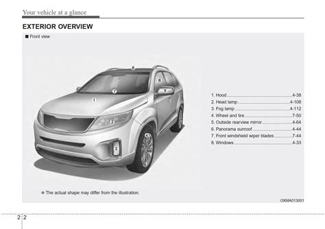 Kia Sorento 2014 Owners Manual Pdf For Free