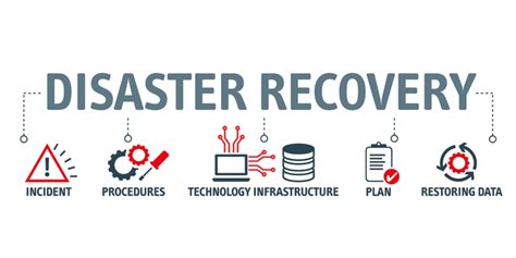 Make A Disaster Recovery Plan Rave Pubs