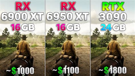 RX 6900 XT Vs RX 6950 XT Vs RTX 3090 Test In 8 Games YouTube