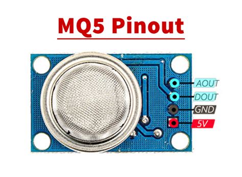 MQ5 Methane Natural Combustible Gas Sensor