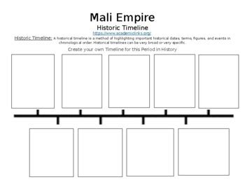 Mali Empire Online Timeline Assignment (Word Document) by Northeast Education