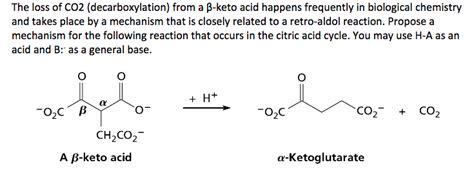 Decarboxylation Mechanism Beta Keto Acids