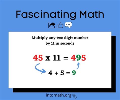 Math Number Patterns And Cool Math Tricks Intomath