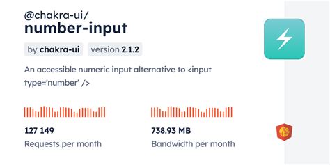 Chakra Ui Number Input Cdn By Jsdelivr A Cdn For Npm And Github