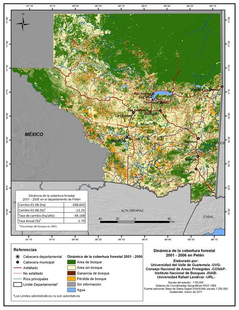 Cobertura Forestal En El Departamento De Petén 2001 2006 Tamaño